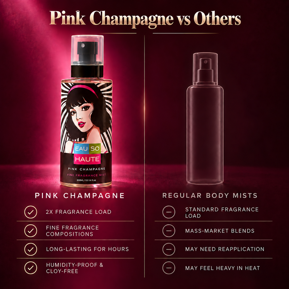 PINK CHAMPAGNE BODY MIST